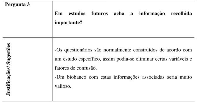 Tabela 8 – Sugestões – Pergunta 2 