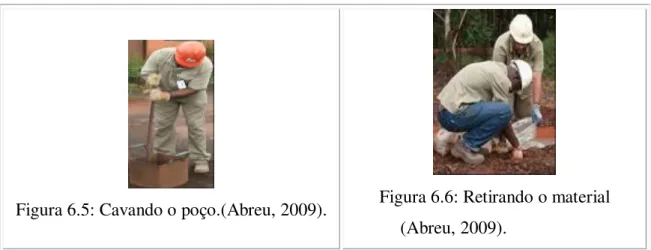 Figura 6.4: Gabarito. (Abreu, 2009). 