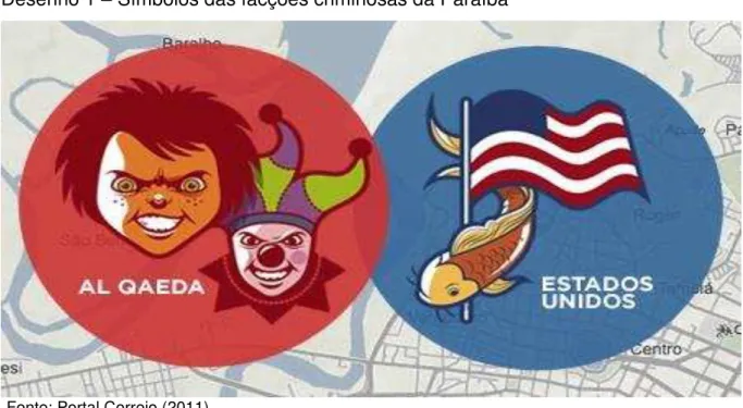 Foto 1  – Símbolos das facções criminosas da Paraíba 