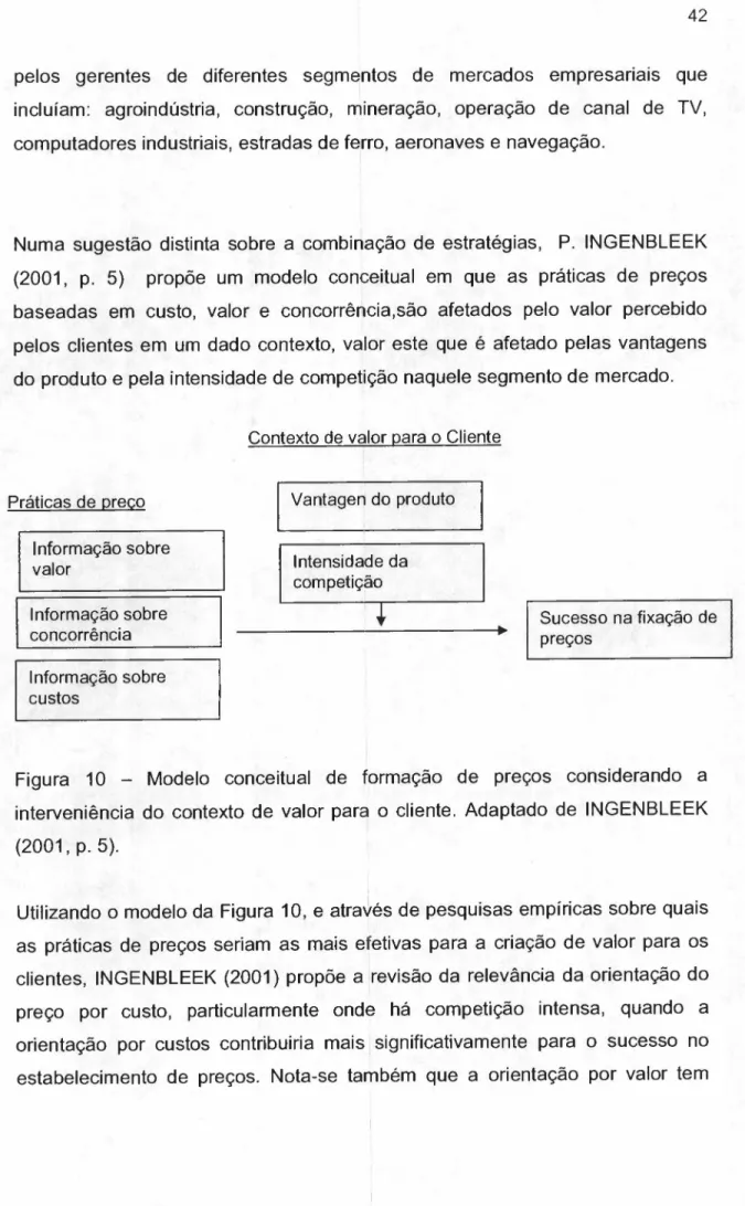 Figura 10 - Modelo conceitual de formação de preços considerando a interveniência do contexto de valor para o cliente