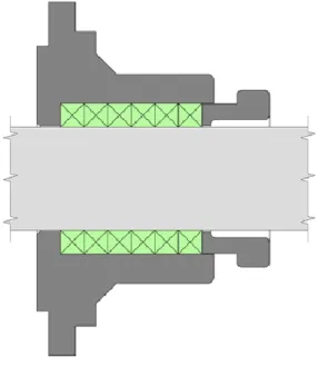 Figura 6 - Sistema de empaque existente na bomba da ETAR [6].