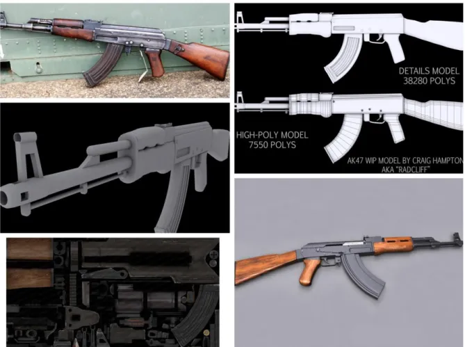 Figura 3.4.1. Modelo/cópia: algumas etapas da transposição à computação gráfica tridimensional de uma AK- AK-47 