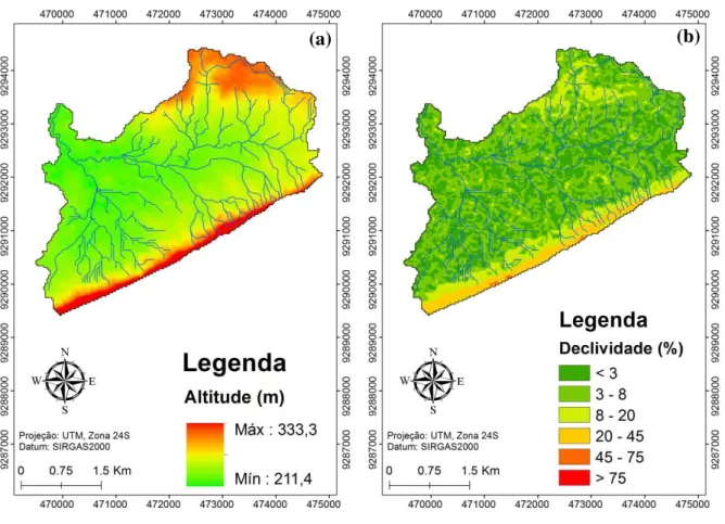 Figura 6  –  (a) Mapa de altitudes e (b) das classes de declividade da Bacia Experimental de  Iguatu – BEI, Ceará, Brasil 
