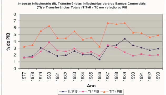 GRÁFICO 11 
