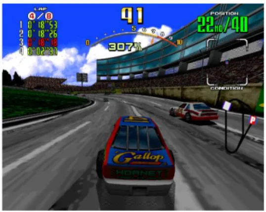 Fig. 27: Daytona, Sega, 1996 