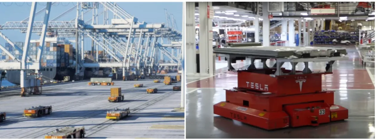 Figura 2.5 - Exemplos de utilização de AGVs