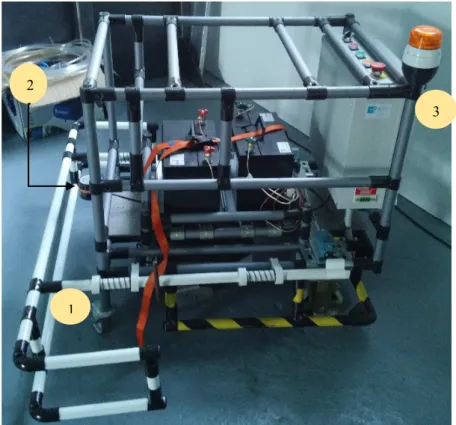 Figura 3.1 - LeanAGV da Talus Robotics 