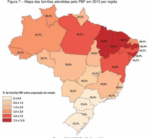 Figura 7  –  Mapa das famílias atendidas pelo PBF em 2013 por região