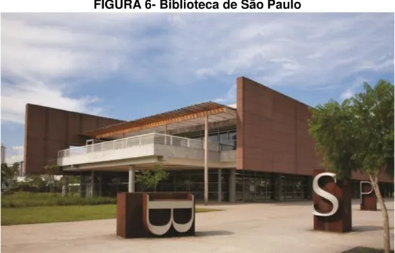 FIGURA 6- Biblioteca de São Paulo 