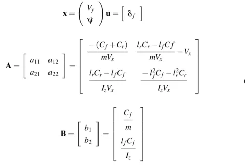 Figura 3.8: Comparação entre modelo 2DOF e modelo do Carsim  R a) Yaw rate; b) Erro norma- norma-lizado