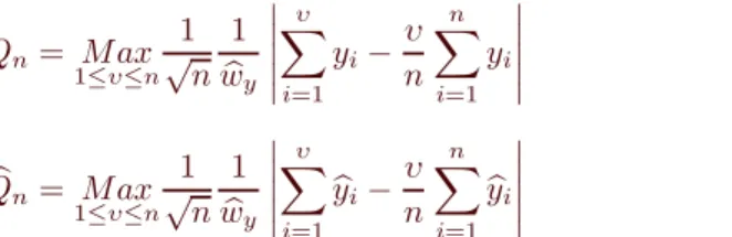Table II reproduces the critical values for the test statistic ( Table I: Upper Tail Critical Values for ( Level of signiﬁcance 0.1 0.05 0.01