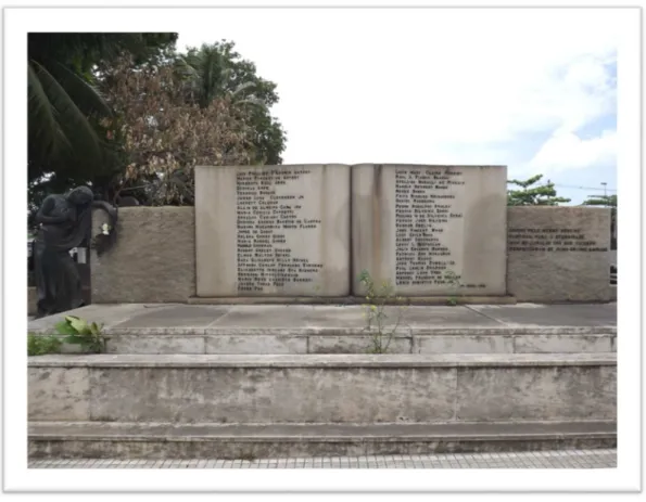 Figura 4: Túmulo às vítimas do acidente aéreo ocorrido em 1952  