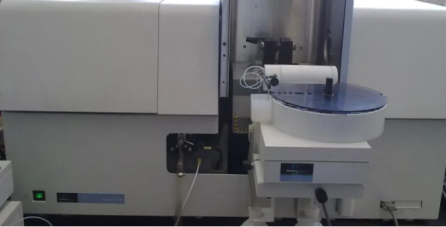 Figure 4 -  Atomic Absorption Spectrometer, PerkinElmer Instruments AAnalyst 700. 