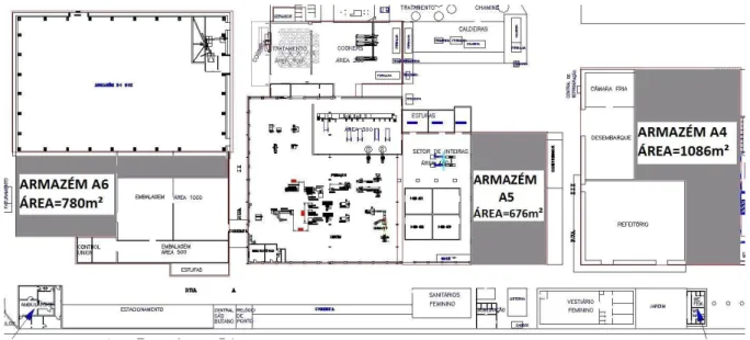 Figura 5 - Localização dos armazéns da Fábrica 1  Fonte: Elaborado pelo autor, 2011 