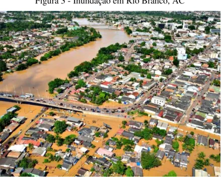 Figura 3 - Inundação em Rio Branco, AC 
