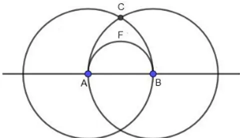 Figura 13: Região alfa correspondente a solução do sistema de inequações. 