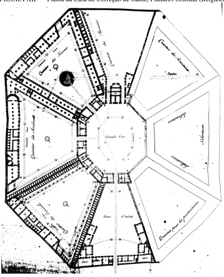 FIGURA XII 30  – Planta da Casa de Correção de Gante, Flandres Oriental (Bélgica) 