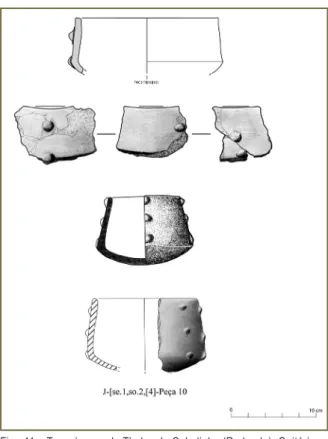 Fig.  11 – Taças/copos do Tholos do Caladinho (Redondo), Quitéria  (Sines) (Silva e Soares, 1981) e Juromenha 1 (Alandroal)  (Calado, Mataloto e Rocha, n