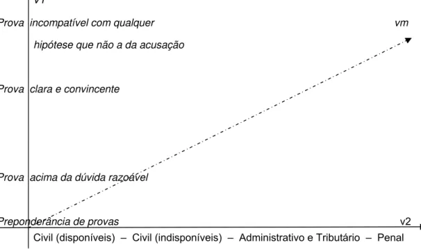 Gráfico ilustrativo 
