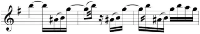Figura 3 - Trecho extraído da música &#34;Pedacinhos do Céu&#34;, c. 43 a 45  –  Anexo G 