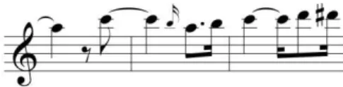 Figura 4 - Trecho extraído da música &#34;Lamentos&#34;, c. 66 a 68 – Anexo E 