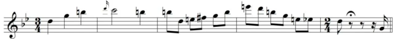Figura 18- Citação do tema da “Valsa das Flores” (Tchaikovsky), inserida na música &#34;André de  Sapato Novo&#34;, c