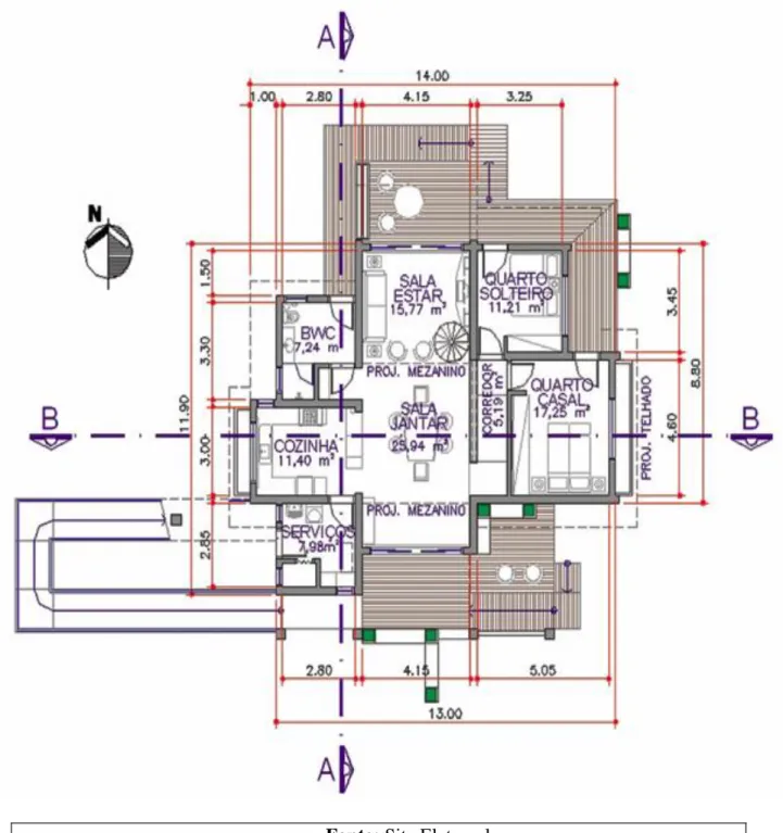 FIGURA 2.5 – Exemplo de planta baixa 