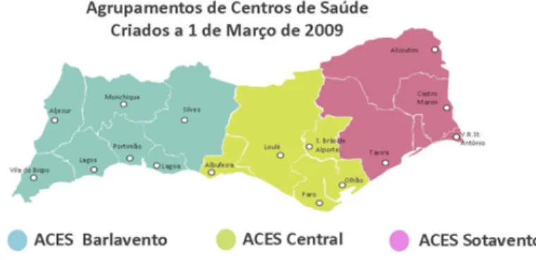 Figura 1: ACES do Algarve (ARS Algarve, IP, 2012) 