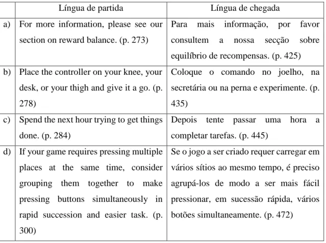 Tabela 11 – Frases imperativas Includification 