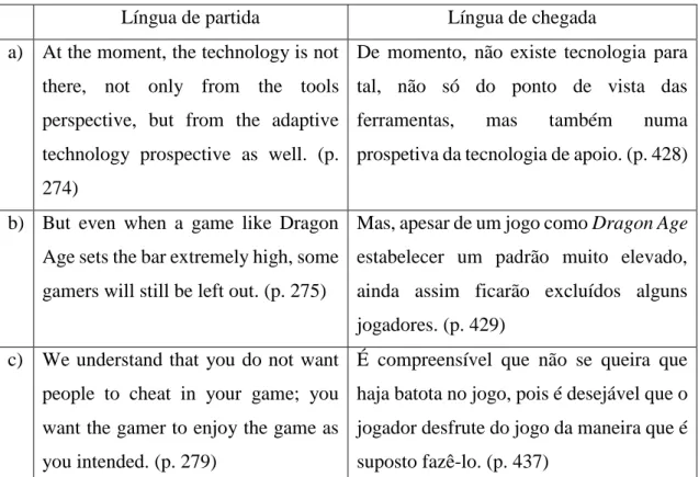 Tabela 15 – Orações coordenadas Includification 