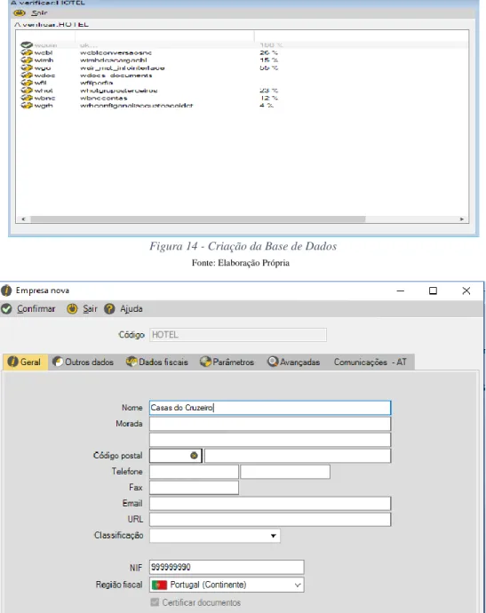 Figura 14 - Criação da Base de Dados