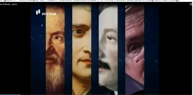 Figura I – Introdução do vídeo: Galileu Galilei, Isaac Newton, Albert Einstein e Stephen Hawking 