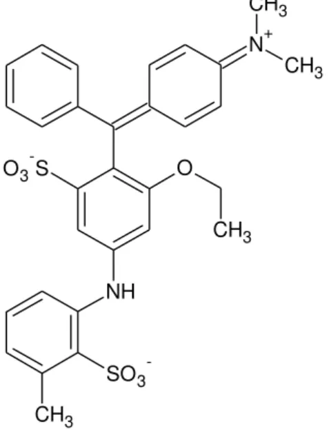 Figura 3  –  Estrutura química do ácido Violeta.  NH CH 3 SO 3 -O3-S O CH 3 N + CH 3CH3 2.1.1.5 Corantes básicos 