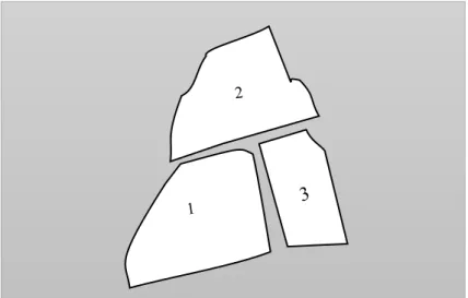 Figura 11. Identificação das estufas 1,2 e 3 - Empresa B. 