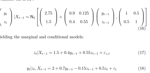Table 1: Real significance levels in the conditional with retained dummies from impulse saturated marginal model: T = 300, marginal and conditional in (17) and (18)