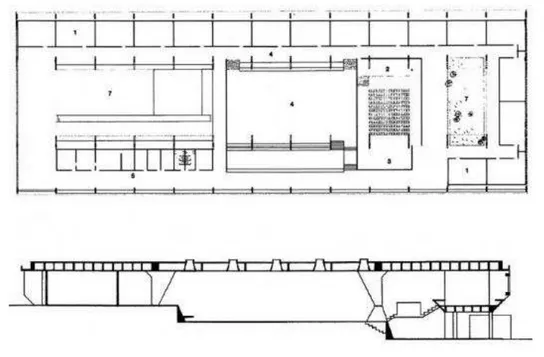 Figura 15  – Vilanova Artigas, Escola em Guarulhos, planta e corte transversal, São Paulo,  1960