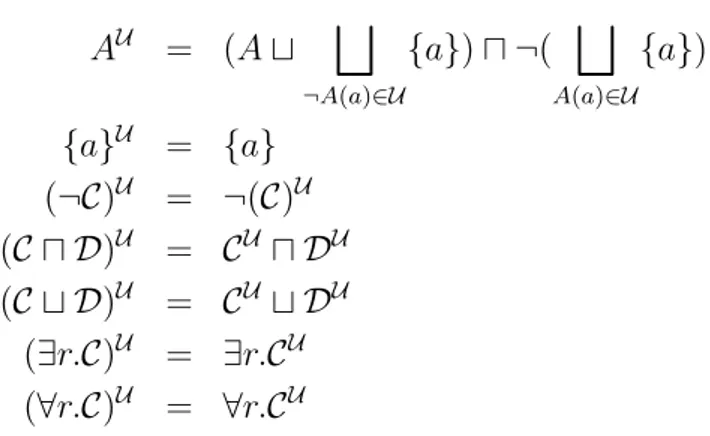 Figura 1: Atualiza¸c˜ao de conceitos no fragmento ALCO [1]. ABox A e uma atualiza¸c˜ao U , busca-se obter um ABox A ′ tal que