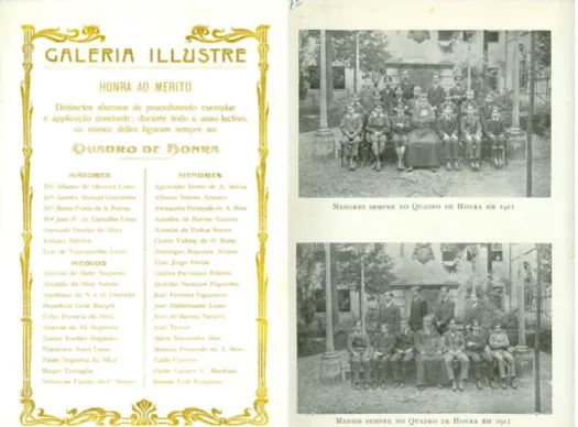 Figura 10. Páginas da Revista Echos de 1910, com Galeria Ilustre do Quadro de  Honra e fotografias dos alunos inscritos durante o ano letivo