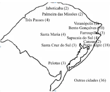 Figura 5. Mapa com as principais cidades dos participantes (n=100), Rio Grande  do Sul, Brasil