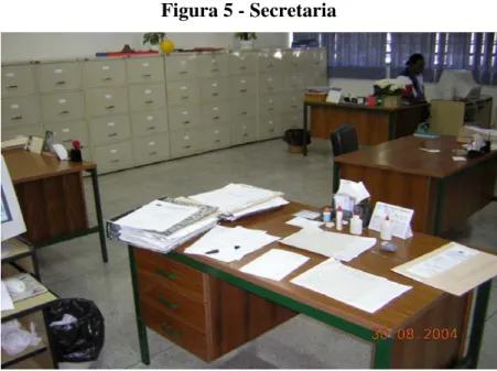 Figura 5 - Secretaria 