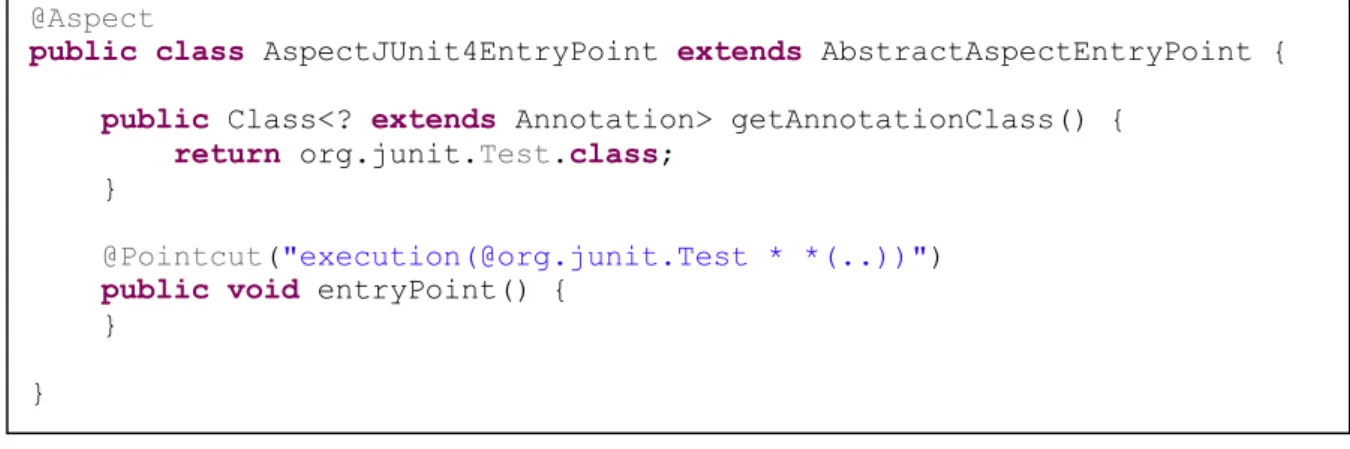 Figure 15. Aspect implementation for JUnit 4 @Test annotation. 