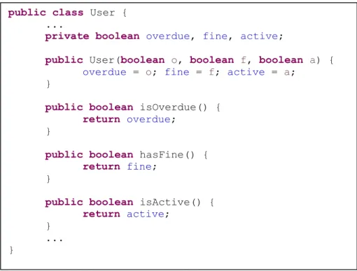 Figure 16. An imaginary user entity class for a library management system. 