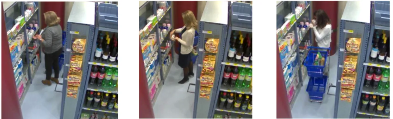 Figure 4:Offline Channel: Sight, Touch and Smell Interaction 