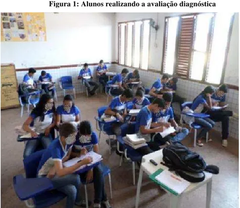 Figura 1: Alunos realizando a avaliação diagnóstica