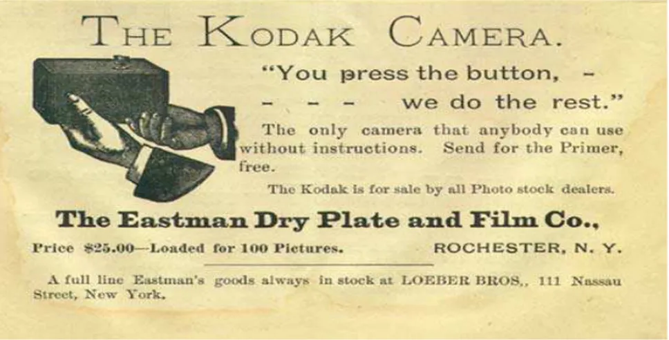 Figura 1 - Anúncio Kodak, 1889 Fonte: Photosecrets   