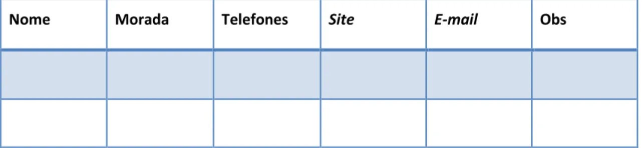 Tabela 1 - Cabeçalho Ficheiro de Imprensa 