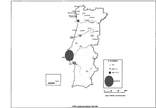 Figura ne 1 — Origem geográfica dos periódicos utilizados pelo Didrio de Notícias para retirar informa ção: 1864-1885 —Portugal.