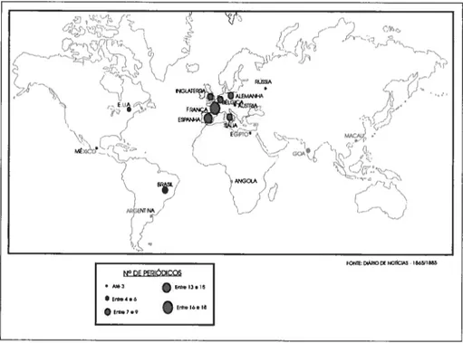 Figura n°2—Origem geográfica dos periódicos estrangeiros utilizados pelo Didrio de Notícias para reti rar informação: 1865-1885.
