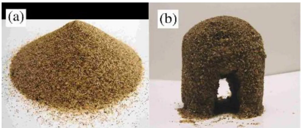 Figura 2  —  a) Areia seca em seu ângulo de repouso b) Areia molhada com uma forma  impossível de ser construída caso fosse seca 