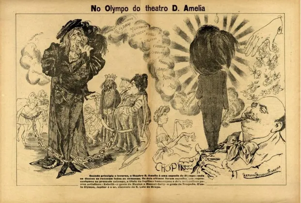 Figura 7: No Olympo do theatro D. Amelia (Pinheiro, 1904) 